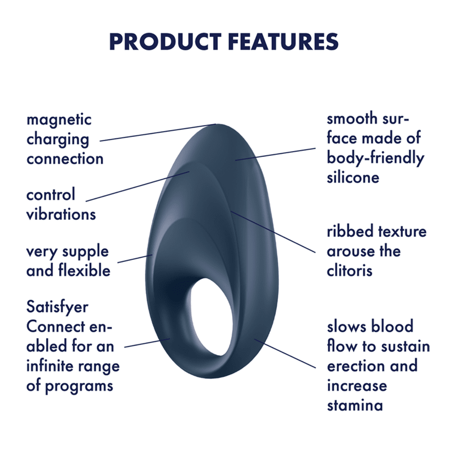 Satisfyer Mighty One Ring W/app - Blue