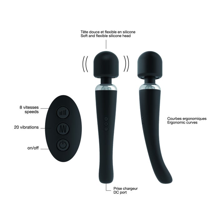 Dorcel Megawand