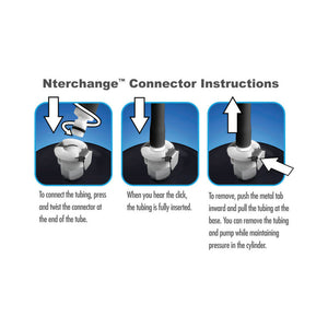 Blush Performance Gauge Pump Trigger with Silicone Tubing & Silicone Cock Strap