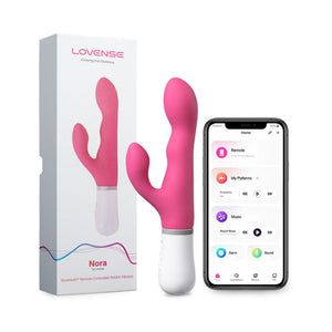 Thrusting Vibrators Thrusting Vibrators