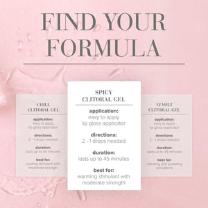 Spicy Clitoral Gel