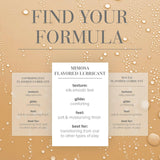Mimosa Flavored Lubricant