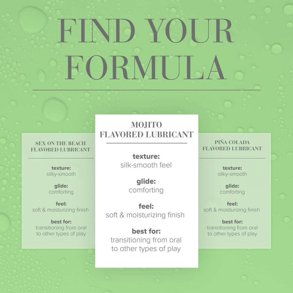 Mojito Flavored Lubricant