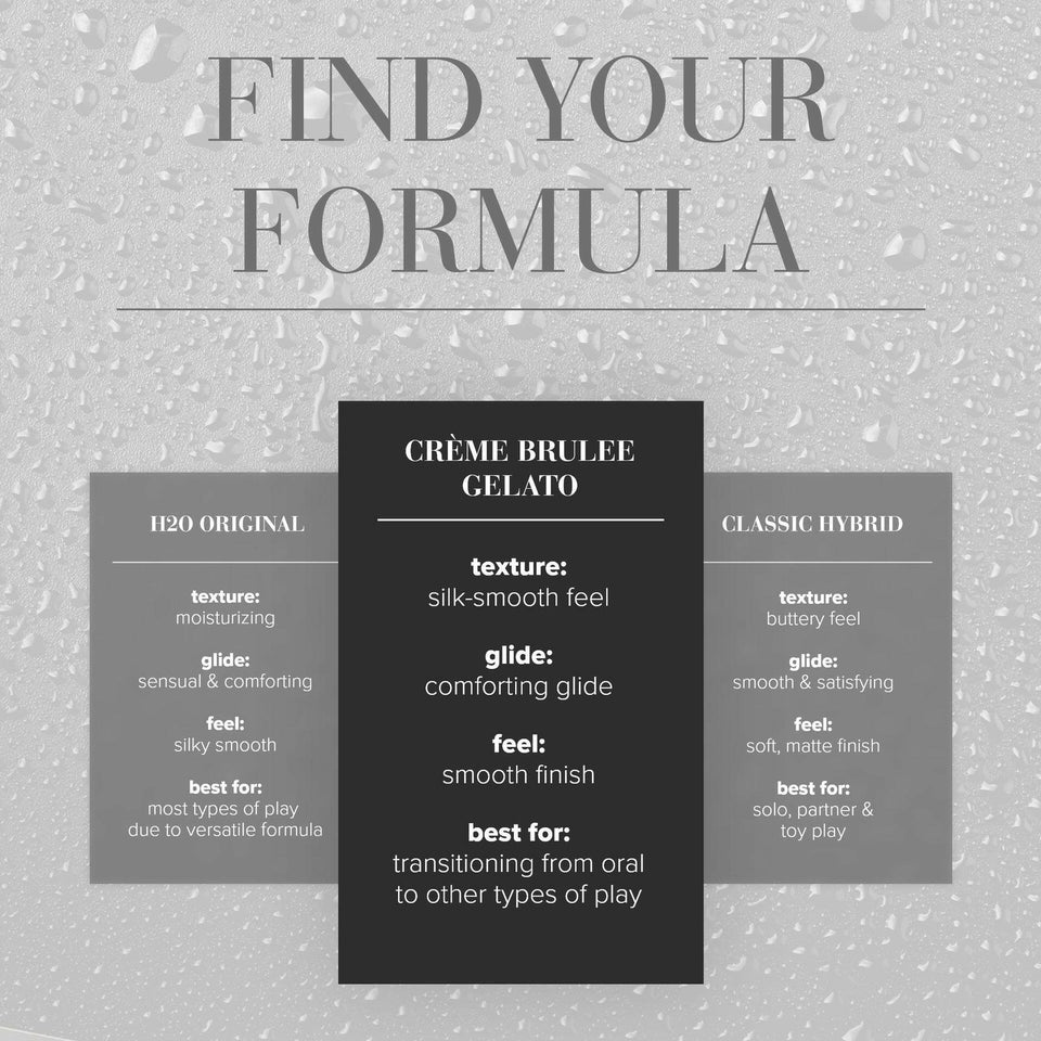 Crème Brulee Gelato Flavored Lubricant