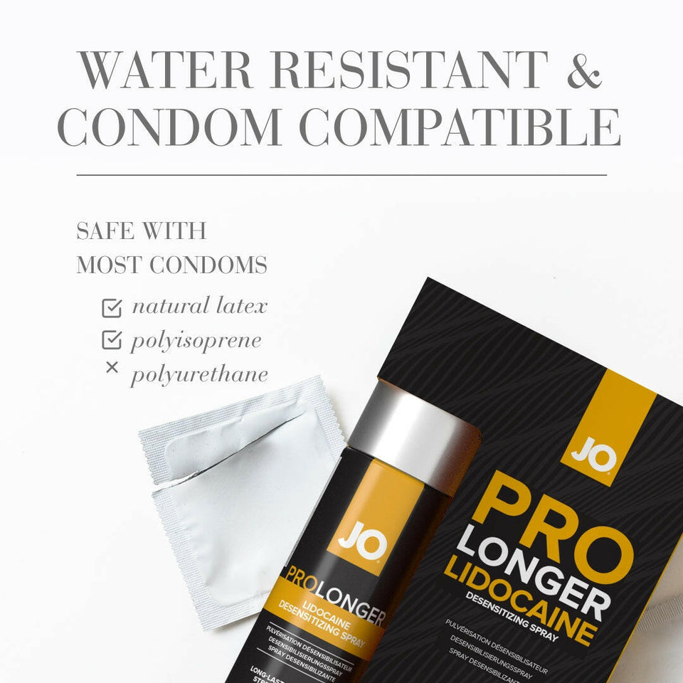 Prolonger Spray With Lidocaine