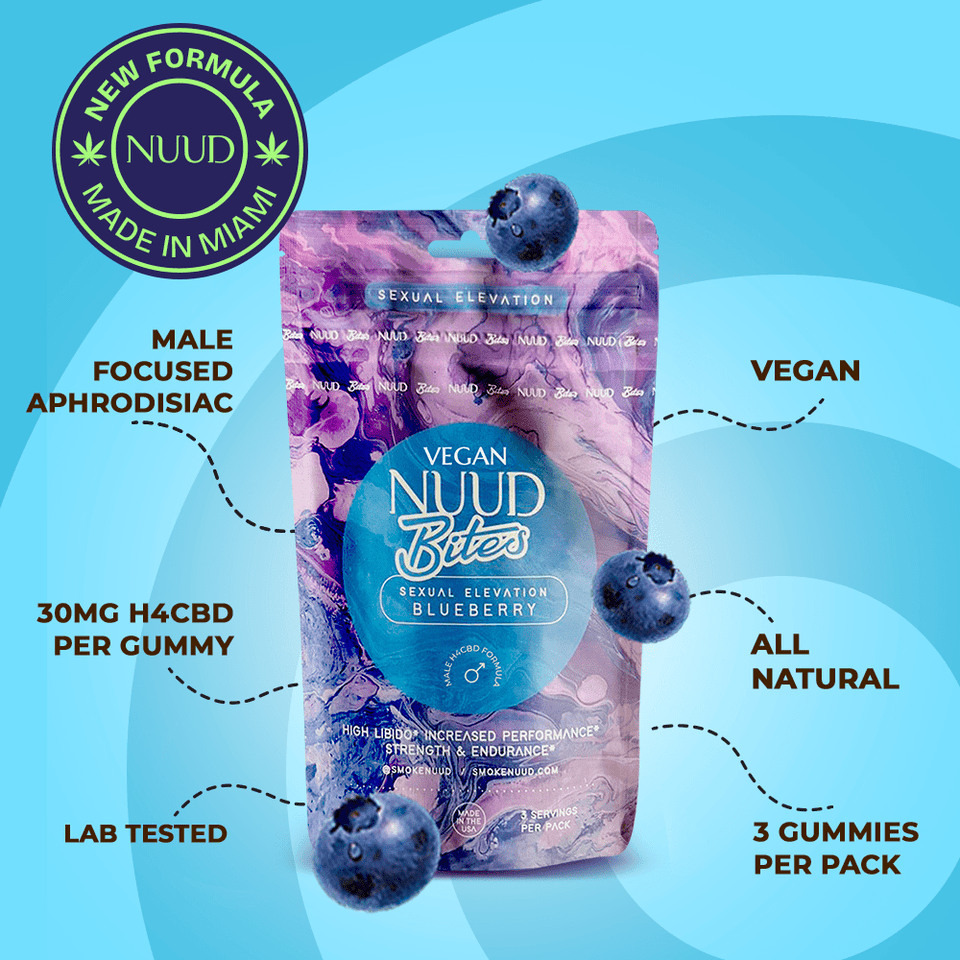 NUUD BITES Male Aphrodisiac Gummies Blueberry